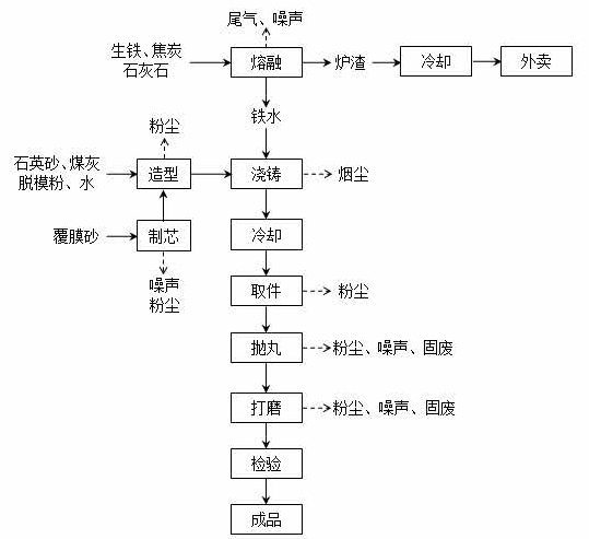米兰app站官方官网-米兰(中国)
,湘潭玻璃机械,湘潭陶瓷机械,湘潭玻璃深加工机械